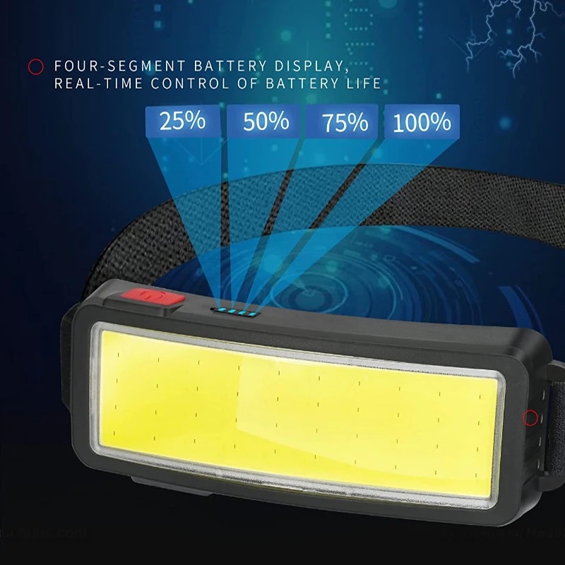 Powerful COB LED Headlamp 4 Li - Camping Cooking Fish ulasan dan harga