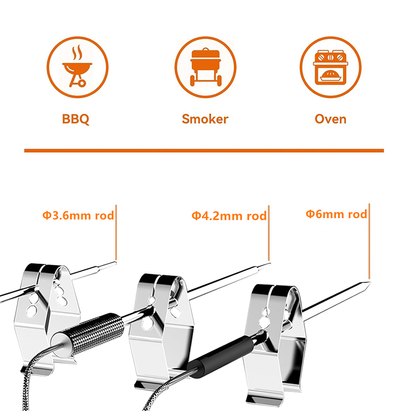 LMETJMA Meat Grill Thermometer - Meat Thermometer Camp ulasan dan harga