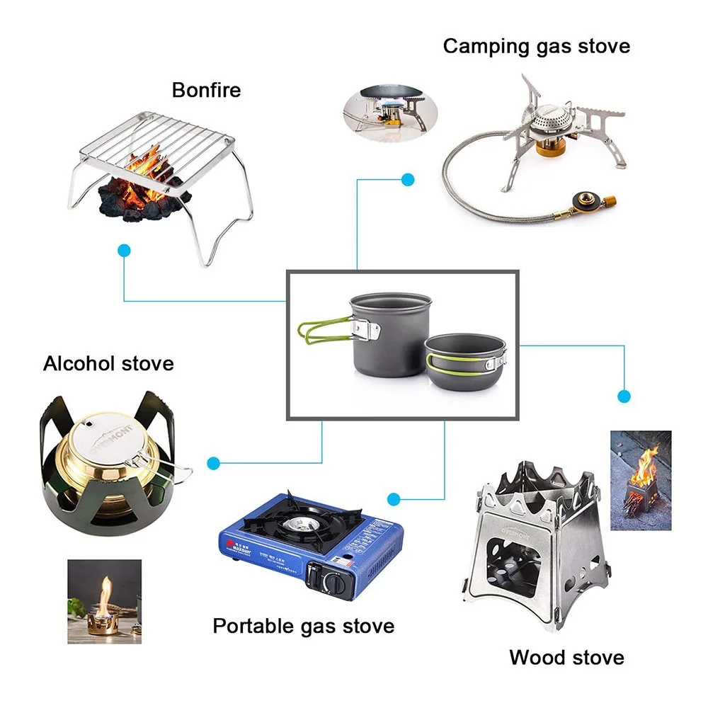 Camping Cookware Mess Kit Ultr - Camping Cooking Roll ulasan dan harga