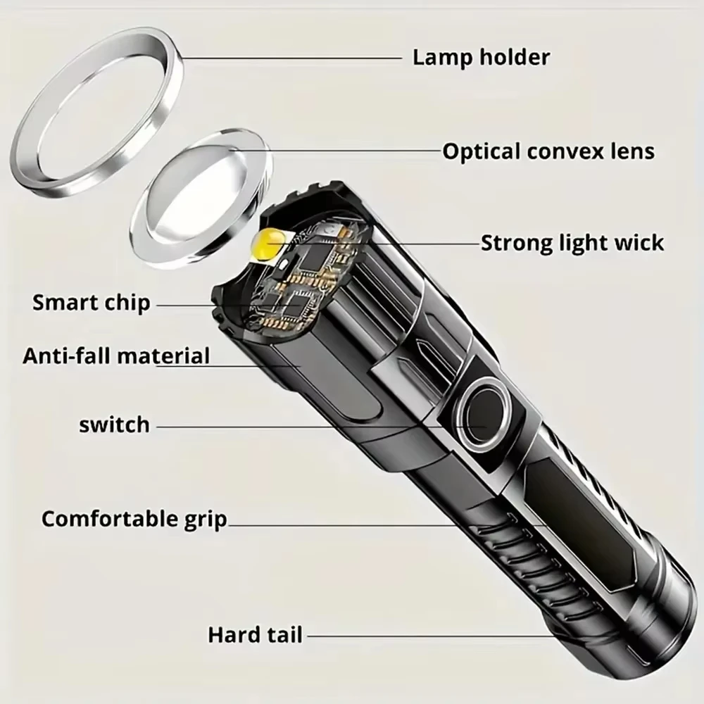 Super Bright LED Flashlight US - Camping Cooking Fish ulasan dan harga