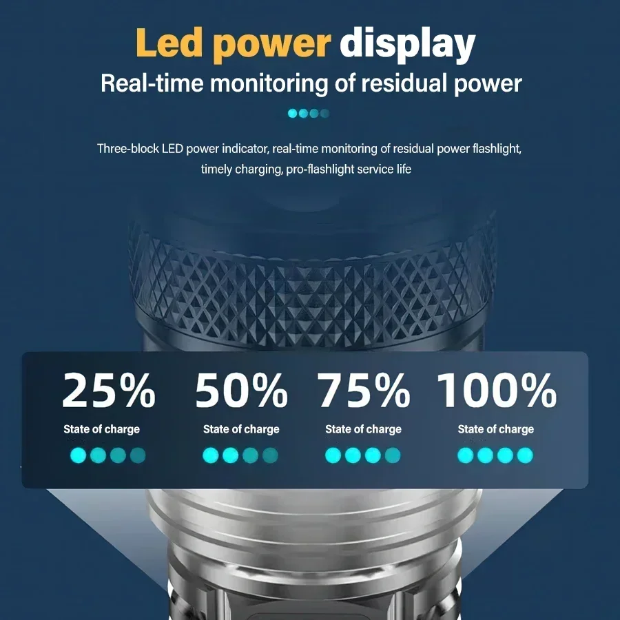 High Strong Power Led Flashlig - Camping Cooking Fish ulasan dan harga