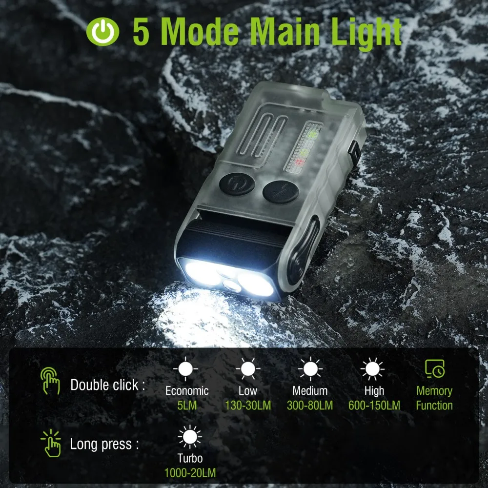 BORUiT V20 Buzzer EDC LED Keyc - Camping Cooking Fish ulasan dan harga