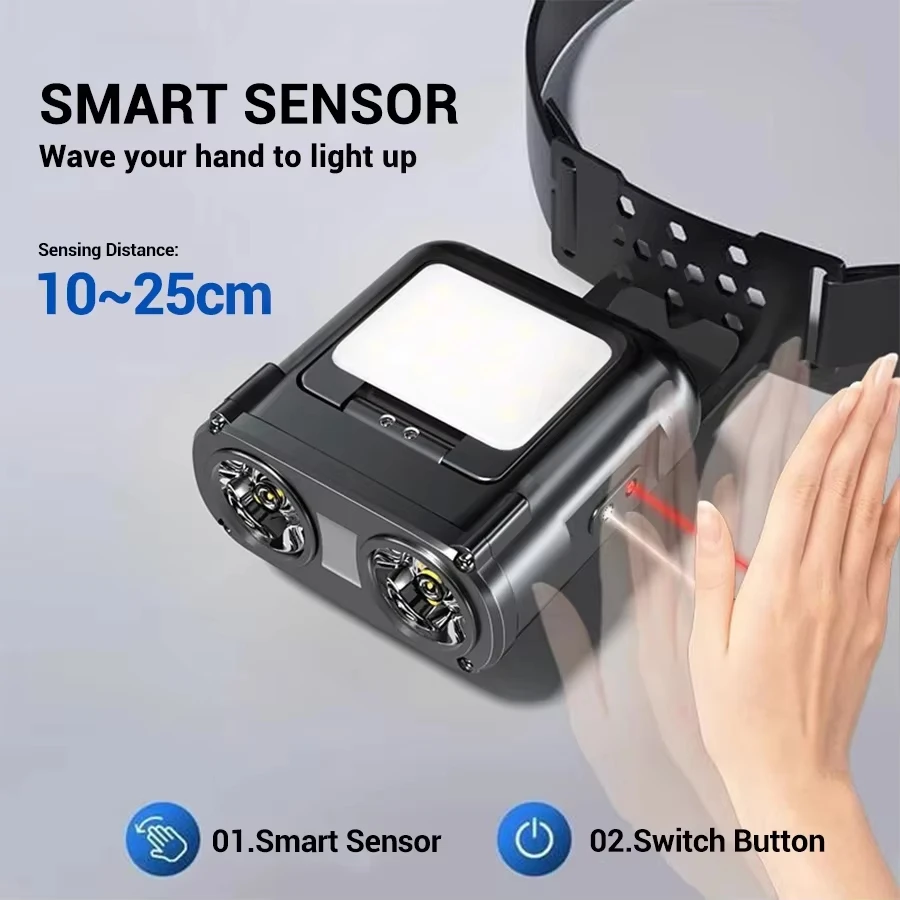 Ultra Bright Mini Rechargeable - Camping Cooking Fish ulasan dan harga