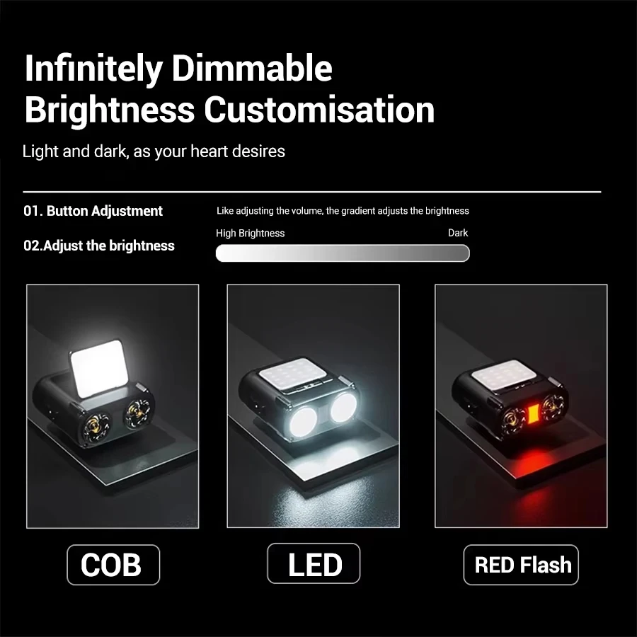 Ultra Bright Mini Rechargeable - Camping Cooking Fish ulasan dan harga