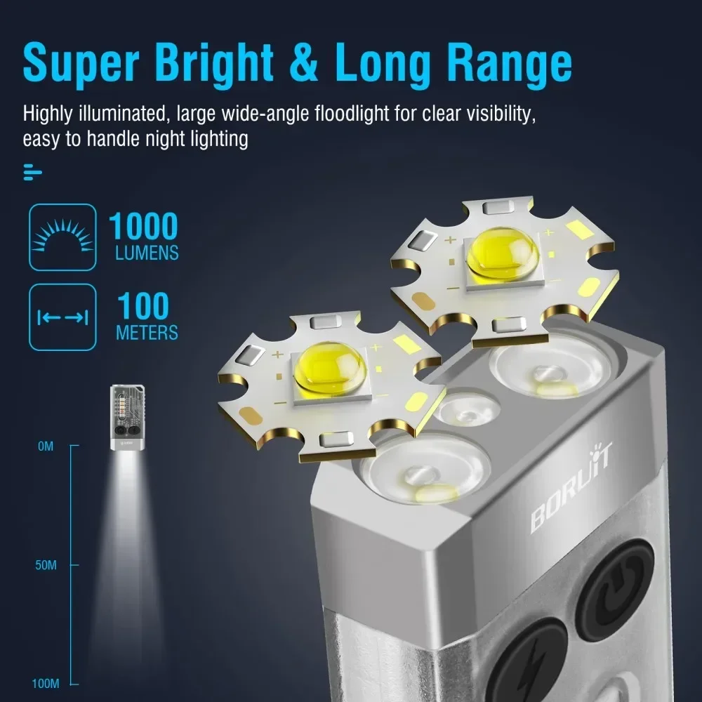 BORUiT V10 Keychain UV LED EDC - Camping Cooking Fish ulasan dan harga